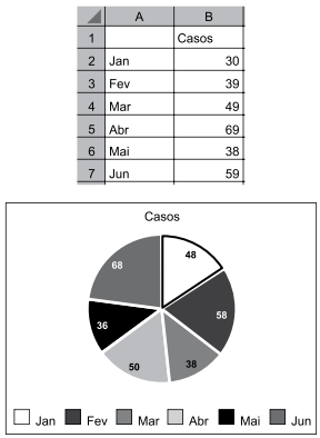 questões de concursos Prefeitura de Jundiaí (SP) questões de concursos Prefeitura de Jundiaí (SP) 2022