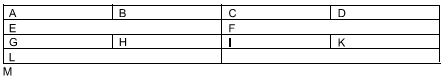 Questão Q87195 de Informática alternativa b