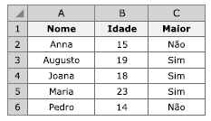 questões de concursos Câmara Municipal de Piracicaba (SP) questões de concursos Câmara Municipal de Piracicaba (SP) 2019