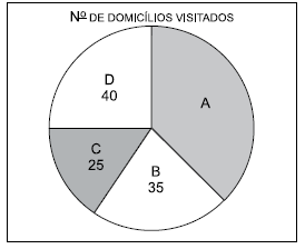 questões de concursos Prefeitura de Morro Agudo (SP) questões de concursos Prefeitura de Morro Agudo (SP) 2020