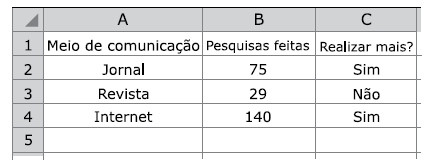 questões de concursos Câmara Municipal de Moji Mirim (SP) questões de concursos Câmara Municipal de Moji Mirim (SP) 2020
