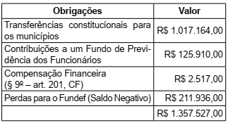 questões de concursos Prefeitura de Campinas (SP) questões de concursos Prefeitura de Campinas (SP) 2019
