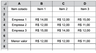 questões de concursos Serviço Municipal de Água e Esgoto de Piracicaba (SEMAE) questões de concursos Serviço Municipal de Água e Esgoto de Piracicaba (SEMAE) 2021