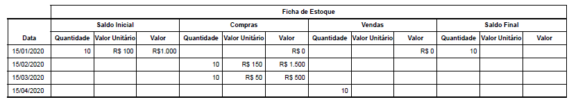 questões de concursos Serviço Municipal de Água e Esgoto de Piracicaba (SEMAE) 2021 