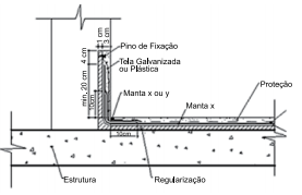 questões de concursos Prefeitura de Marília (SP) questões de concursos Prefeitura de Marília (SP) 2019