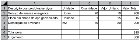 questões de concursos Prefeitura de Marília (SP) questões de concursos Prefeitura de Marília (SP) 2019
