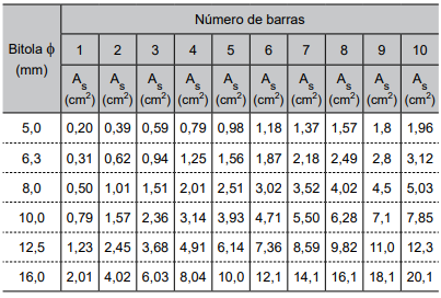 questões de concursos Prefeitura de Marília (SP) questões de concursos Prefeitura de Marília (SP) 2019