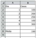 questões de concursos Prefeitura de Guarulhos (SP) questões de concursos Prefeitura de Guarulhos (SP) 2022