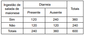 questões de concursos Prefeitura de Guarulhos (SP) questões de concursos Prefeitura de Guarulhos (SP) 2022