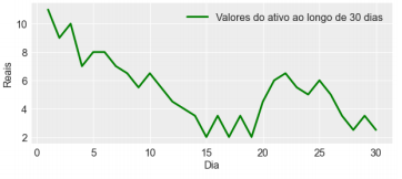 questões de concursos Prefeitura de Fortaleza (CE) questões de concursos Prefeitura de Fortaleza (CE) de Matemática 2022