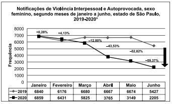 questões de concursos Prefeitura de Presidente Prudente (SP) questões de concursos Prefeitura de Presidente Prudente (SP) de Saúde Pública 2022