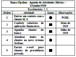 questões de concursos Banco de Brasília (BRB)  de Raciocínio Lógico Matemático 2022