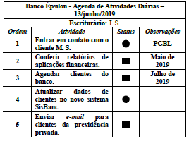 questões de concursos Banco de Brasília (BRB) questões de concursos Banco de Brasília (BRB) de Raciocínio Lógico Matemático 2022