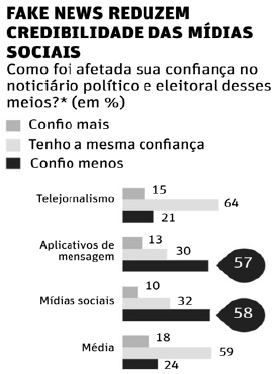 questões de concursos Prefeitura de Sarzedo (MG) de Português 2022
