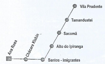 questões de concursos Prefeitura de Bragança Paulista (SP) questões de concursos Prefeitura de Bragança Paulista (SP) de Matemática 2023