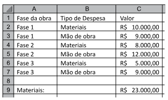 questões de concursos Prefeitura de Lins (SP) questões de concursos Prefeitura de Lins (SP) de Noções de Informática 2024