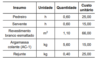 questões de concursos Prefeitura de Lins (SP) questões de concursos Prefeitura de Lins (SP) de Engenharia Civil 2024