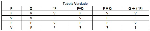 questões de concursos Prefeitura São João Do Ivaí (PR) questões de concursos Prefeitura São João Do Ivaí (PR) de Raciocínio Lógico Matemático 2024