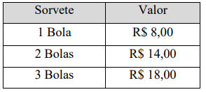 questões de concursos Prefeitura de Caieiras (SP) questões de concursos Prefeitura de Caieiras (SP) de Matemática 2025