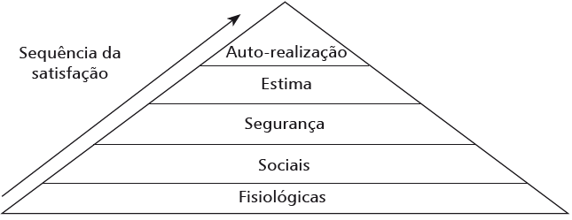 questões de concursos - Instituto Federal de Educação, Ciência e Tecnologia Farroupilha (IF Farroupilha RS) - 2016