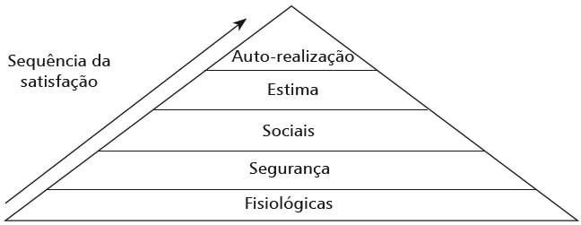 questões de concursos - Instituto Federal de Educação, Ciência e Tecnologia Farroupilha (IF Farroupilha RS) - 2016