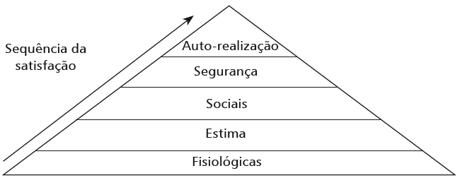 questões de concursos - Instituto Federal de Educação, Ciência e Tecnologia Farroupilha (IF Farroupilha RS) - 2016