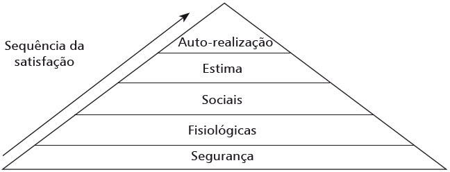 questões de concursos - Instituto Federal de Educação, Ciência e Tecnologia Farroupilha (IF Farroupilha RS) - 2016