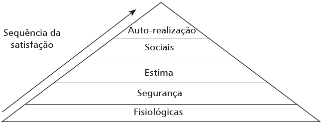 questões de concursos - Instituto Federal de Educação, Ciência e Tecnologia Farroupilha (IF Farroupilha RS) - 2016