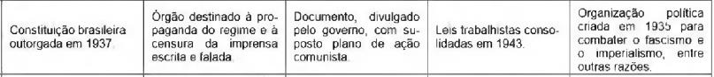 questões de concursos -  - 2016