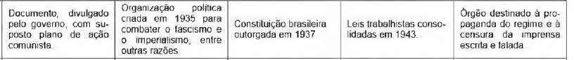 questões de concursos -  - 2016