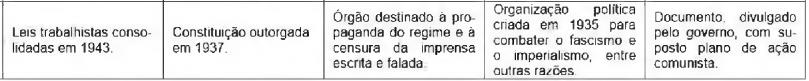 questões de concursos -  - 2016