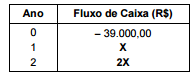 questões de concursos - Prefeitura de Teresina - 2016
