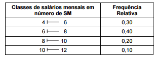 questões de concursos - Prefeitura de Teresina - 2016