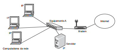 questões de concursos - Prefeitura de Teresina - 2016