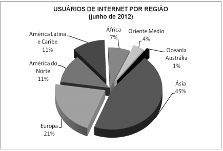 questões de concursos - Polícia Militar do Estado de Minas Gerais (PM MG) - 2017