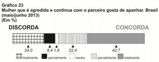 questões de concursos - Tribunal de Justiça do Estado do Paraná (TJ PR) - 2017