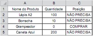 questões de concursos - Polícia Civil do Estado de São Paulo (PC SP) - 2017
