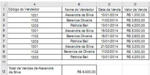 questões de concursos - Polícia Civil do Estado de São Paulo (PC SP) - 2017