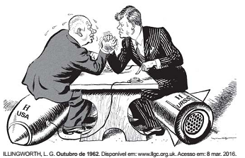 questões de concursos - Enem - 2017