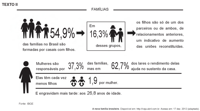 questões de concursos - Enem - 2017