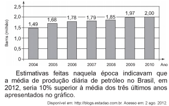 questões de concursos - Enem - 2017