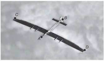 questões de concursos - Enem - 2017