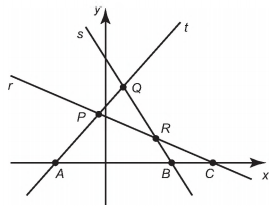 questões de concursos - Enem - 2017