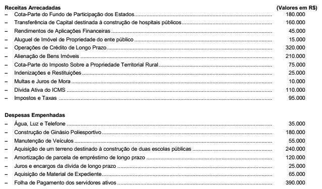 questões de concursos - Tribunal Regional Eleitoral de São Paulo (TRE SP) - 2017