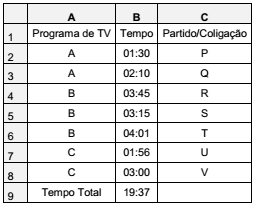 questões de concursos Tribunal Regional Eleitoral de São Paulo (TRE SP) 2017 