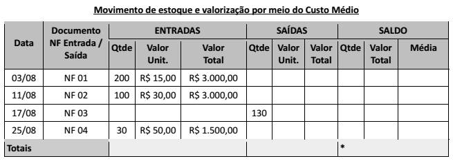questões de concursos Universidade Federal da Paraíba (UFPB) 2016 