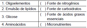 questões de concursos Hospital das Clínicas da Faculdade de Medicina da Universidade de São Paulo (HCFMUSP) 2015 