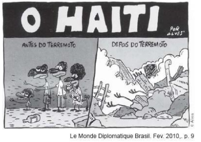 questões de concursos Instituto Brasileiro de Geografia e Estatística (IBGE) 2010 