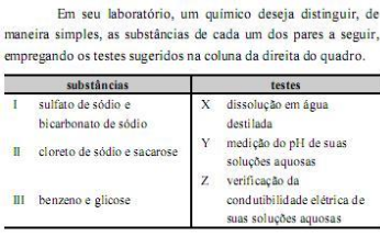questões de concursos Polícia Militar do Estado de Alagoas (PM AL) 2012 