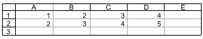 questões de concursos Universidade Estadual Paulista (UNESP) 2017 